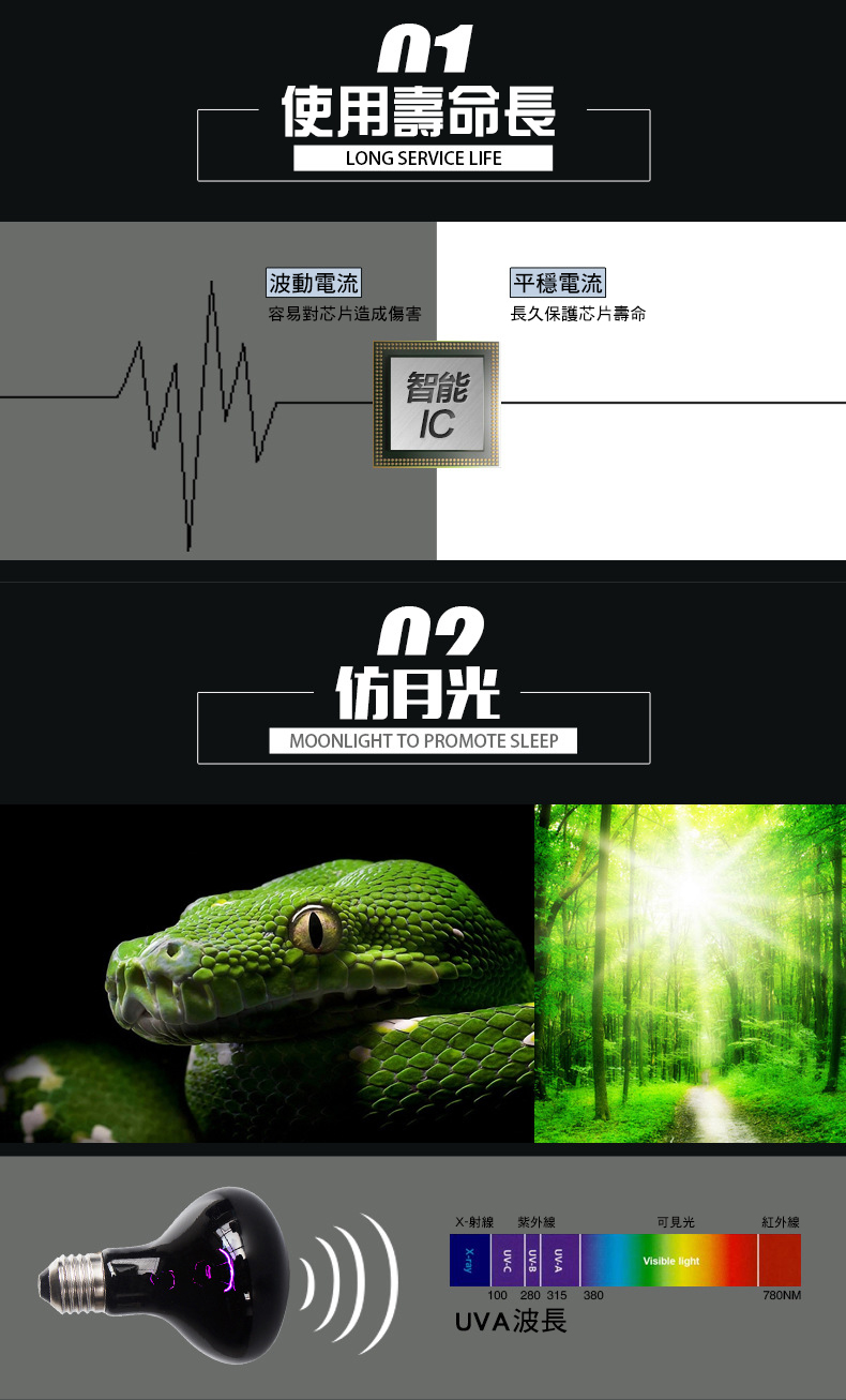 【CS22】NOMO寵物爬蟲類加熱夜燈(夜間保溫/烏龜 蜥蜴 蛇)