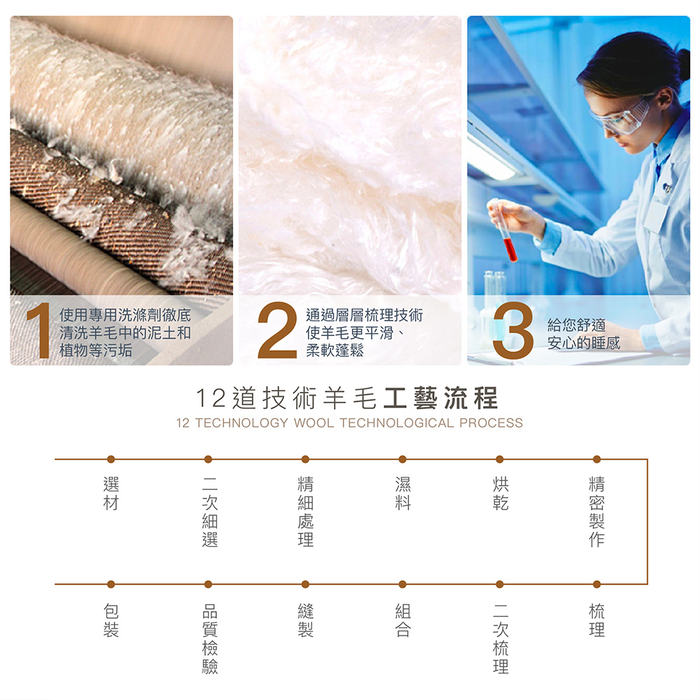 【BEST】多款發熱機能保暖棉被 多款任選 贈法蘭絨被套 1入