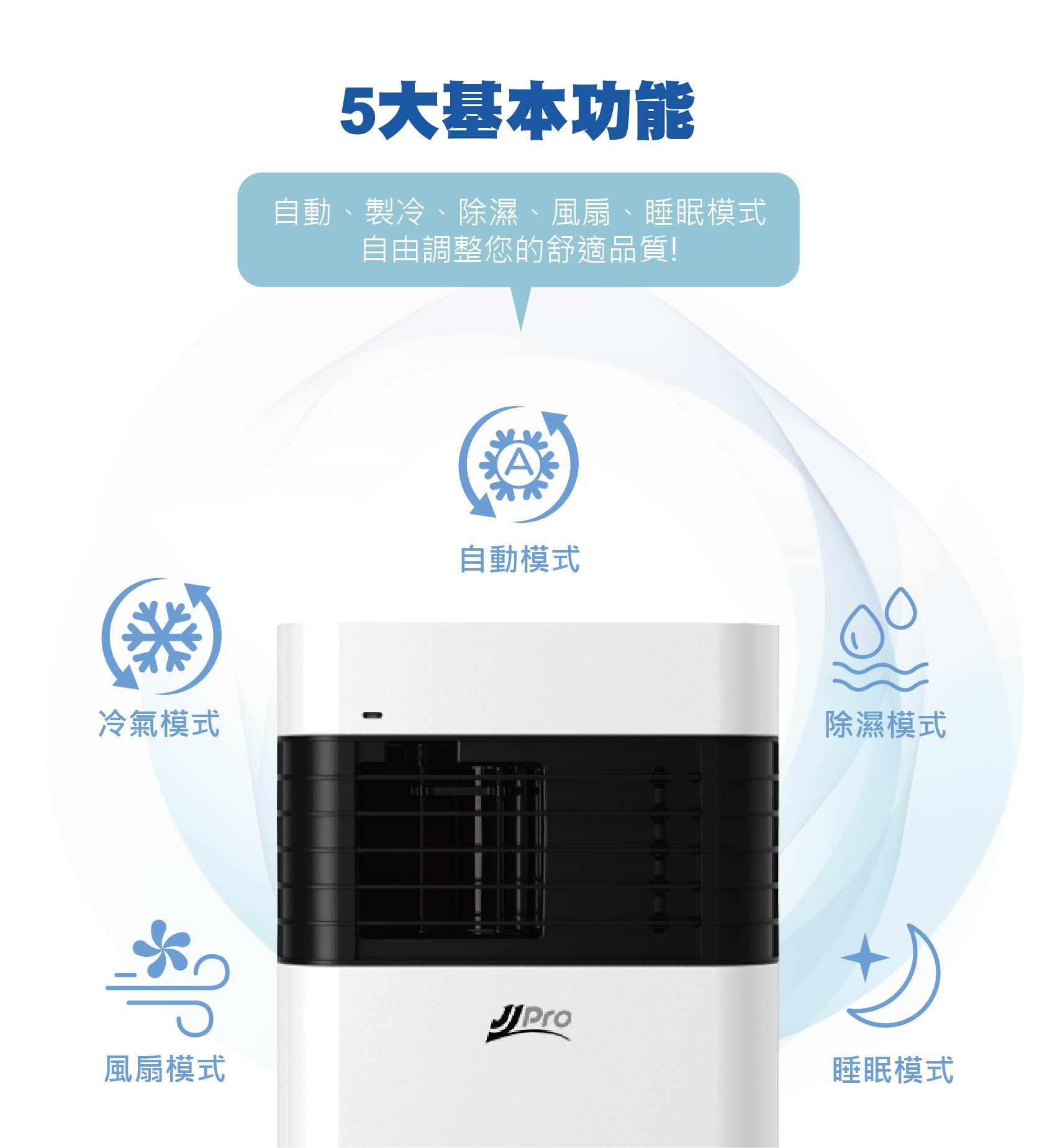 【JJPRO 家佳寶】3000Btu 露營寵物 移動式冷氣 (JPP21)