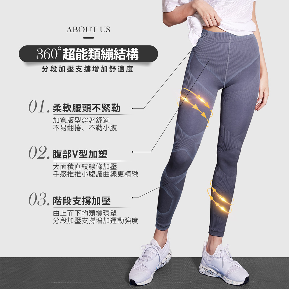 【BeautyFocus】涼感繃帶編織運動壓力褲2472 運動褲/