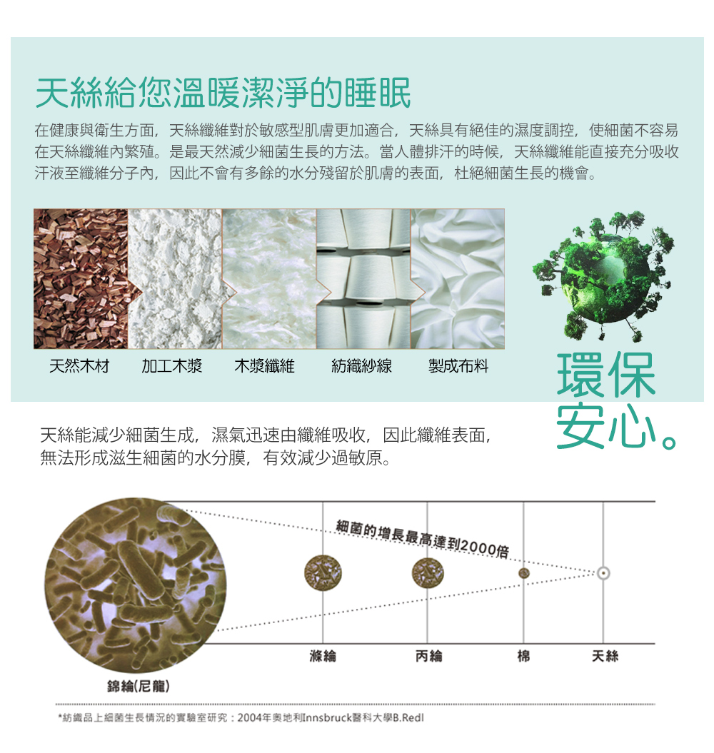 【京都手祚】頂級60支純天絲兩用被床包四件組 雙人/加大