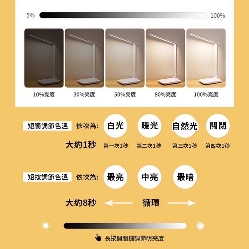 LED可折疊護眼檯燈/桌燈/立燈/書桌燈33x29x12cm 多段角度調節 