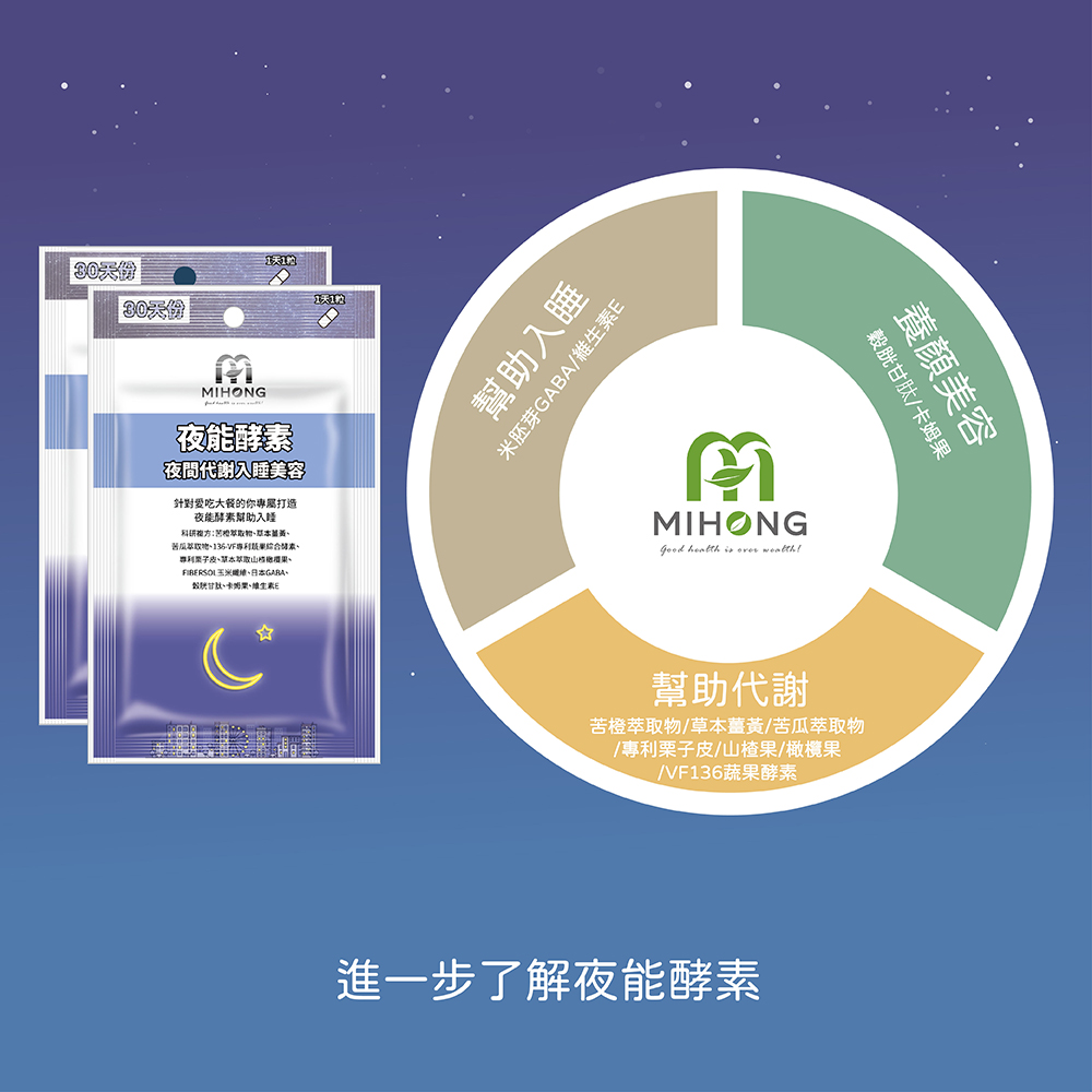 【MIHONG】夜能酵素(30顆/包) 添加日本GABA 幫助入睡 代謝+美容