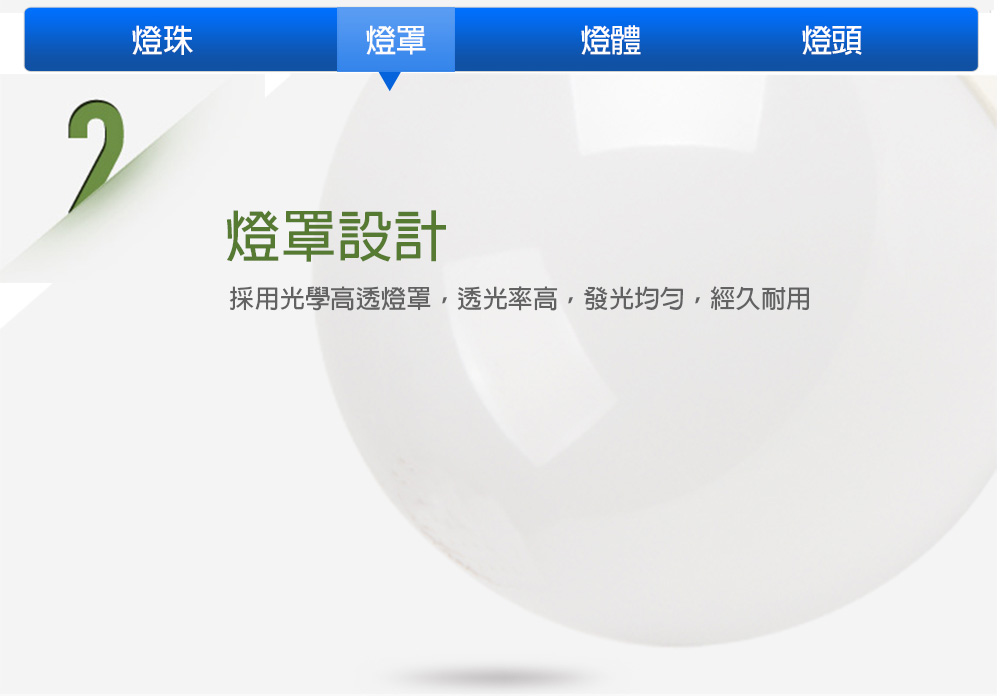 北美品牌13W高亮度LED燈泡兩年保固(白光/黃光)
