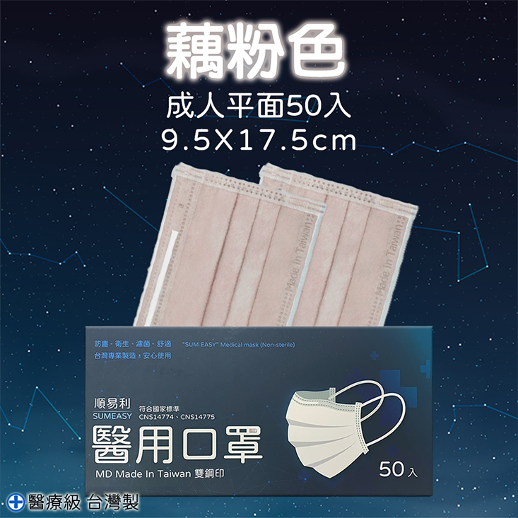 【順易利】成人平面醫療口罩(50片/盒)  