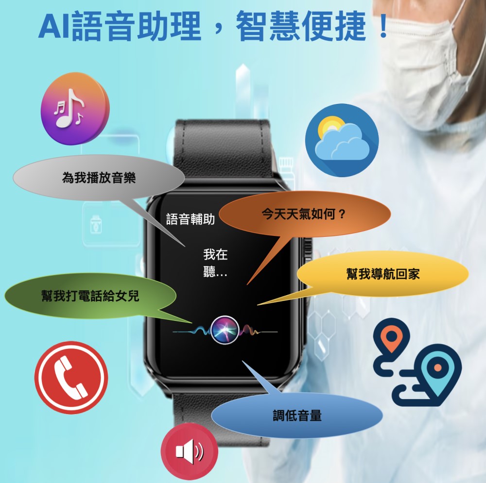 【Osmile】ECG400 健康管理 心率壓力血氧 一鍵求救 藍芽通話手錶
