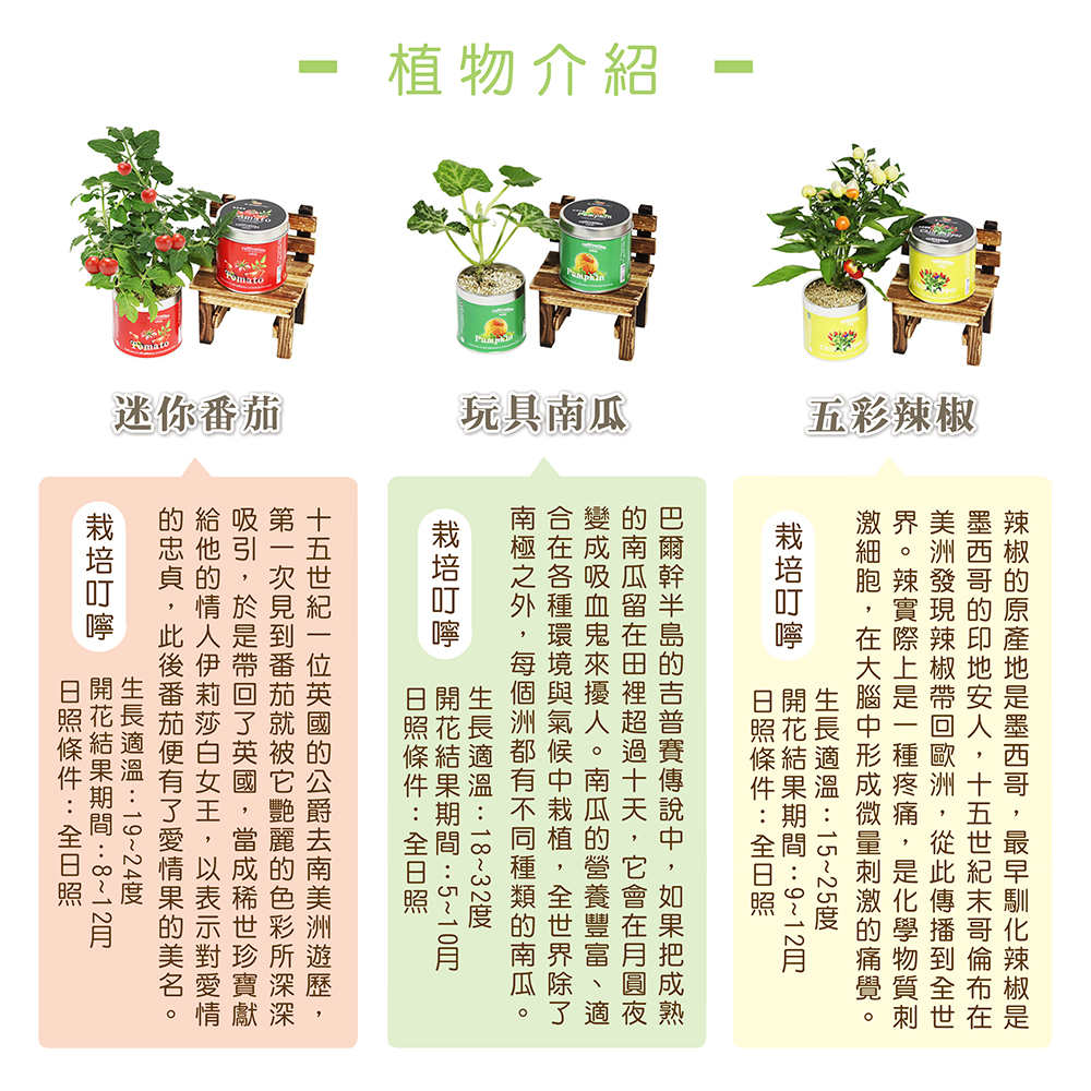 Cultivation Table 迷你桌上栽培罐系列