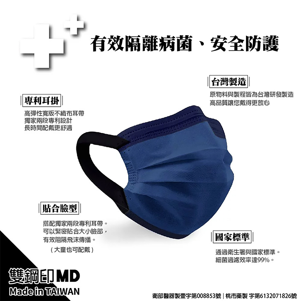       【冠廷】時尚醫療用口罩 雙鋼印 99%過濾防護 台灣製 50片/盒