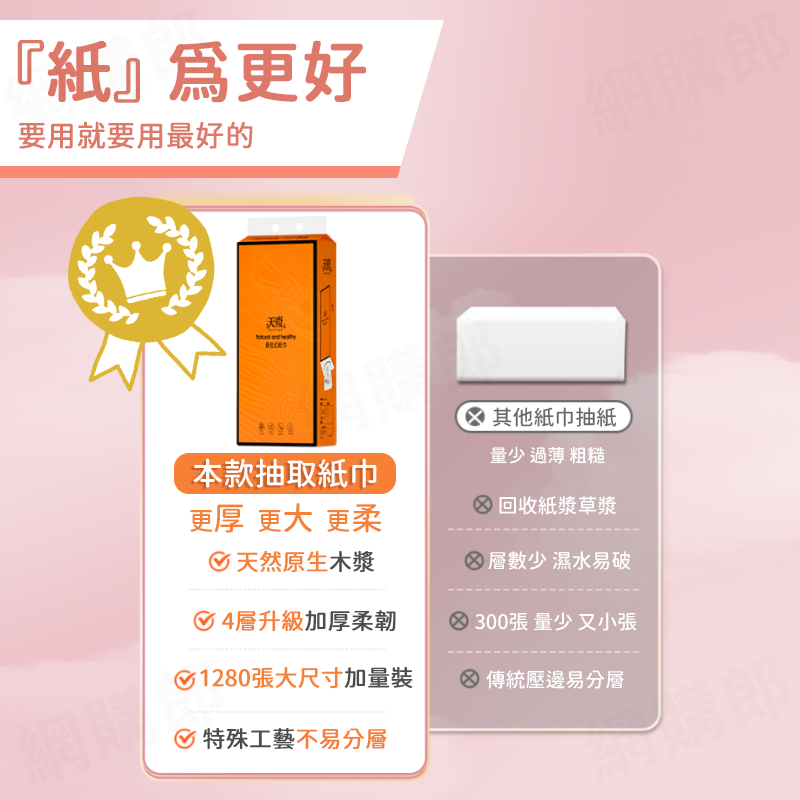 懸掛式抽紙巾 320抽 柔紙巾 衛生紙 擦手紙 紙巾 面紙 擦手紙