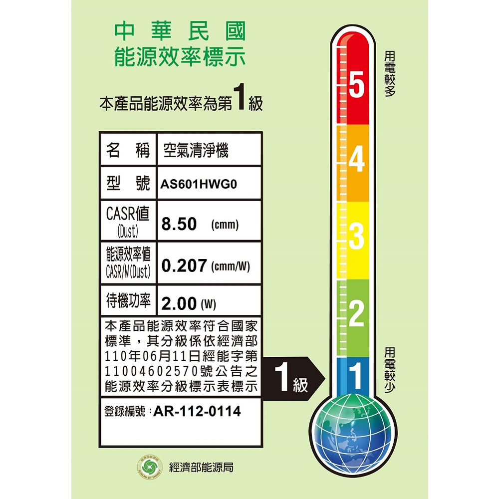 【LG 樂金】18坪奈米離子淨化空氣清淨機 AS601HWG0 PuriCare