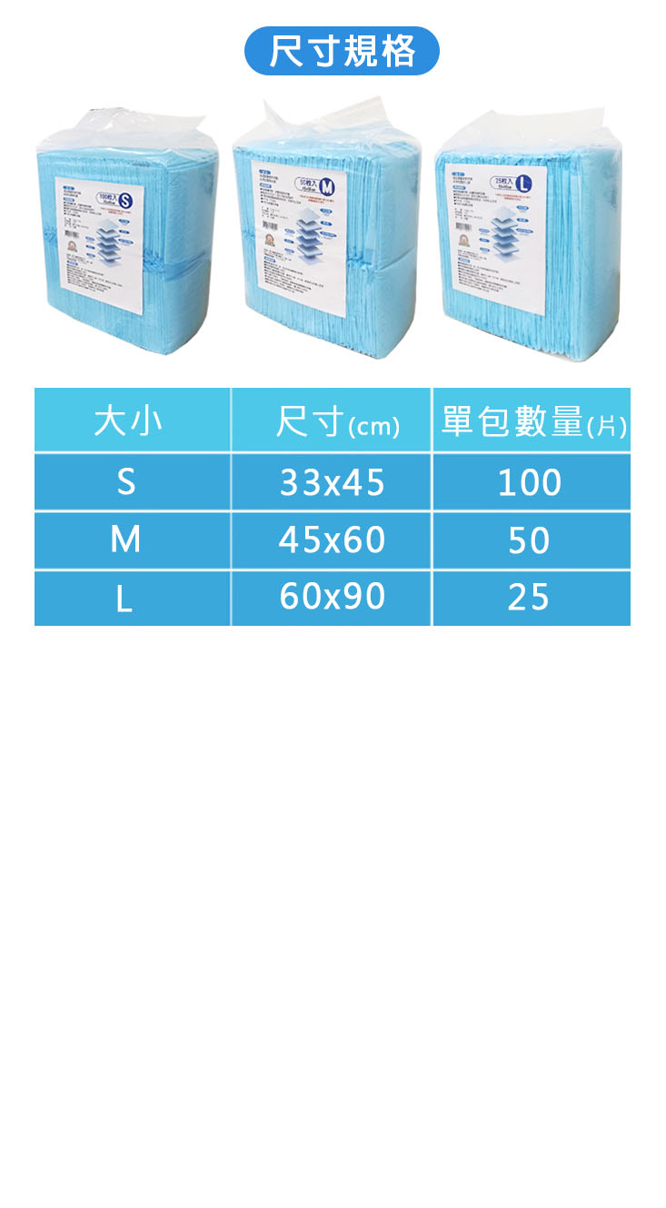 【寵物夢工廠】加厚款高品質寵物尿布墊1.5KG (S/M/L)